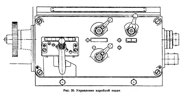 Керування коробкою подач токарного верстата ДІП-500